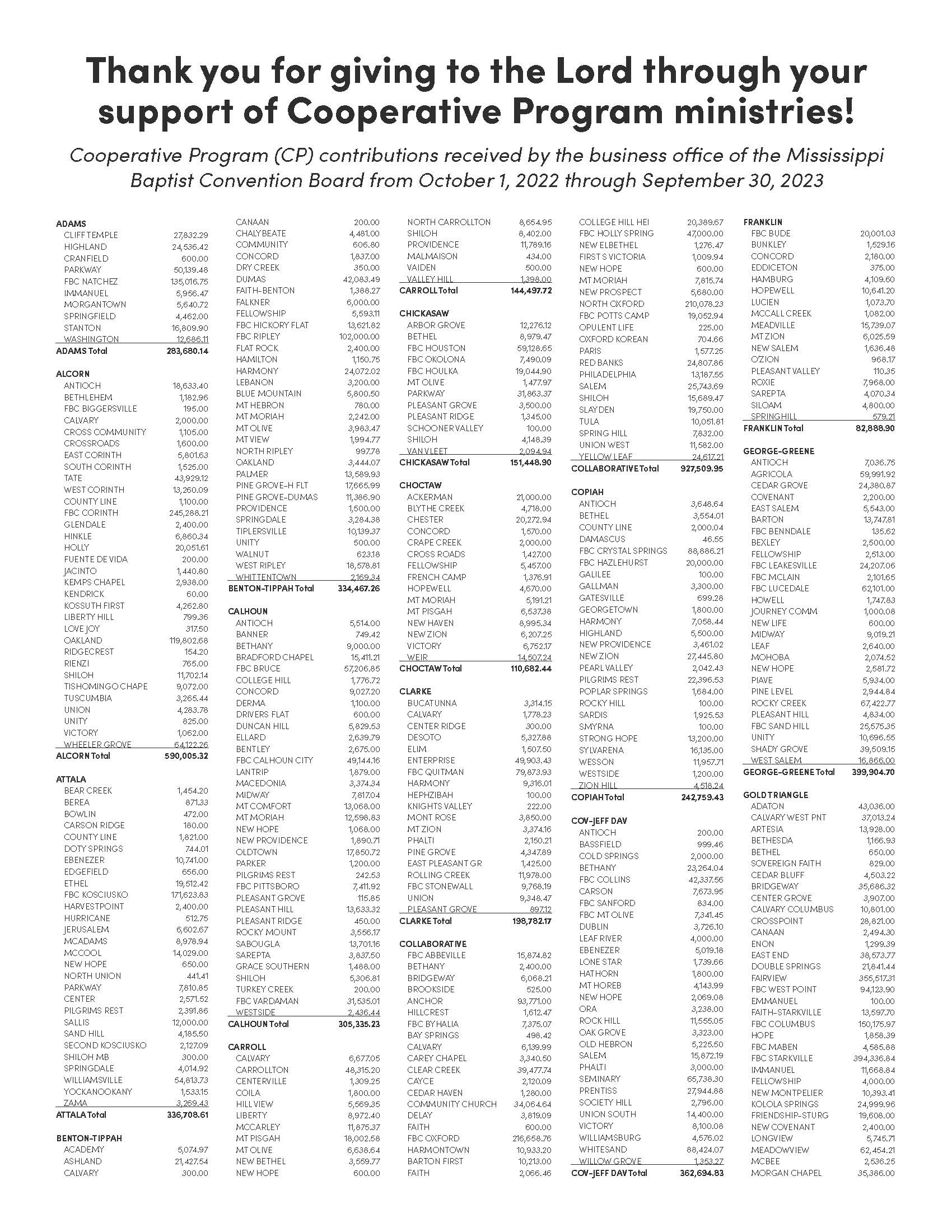 2023-mississippi-baptist-convention-first-day-bulletin